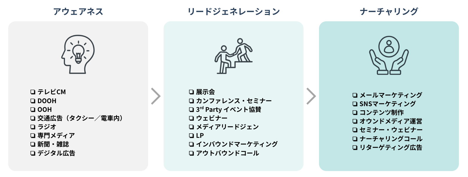 ダミー画像
