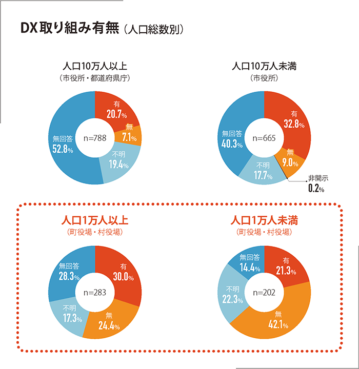 WP_jichidx_20220214_ページ_03