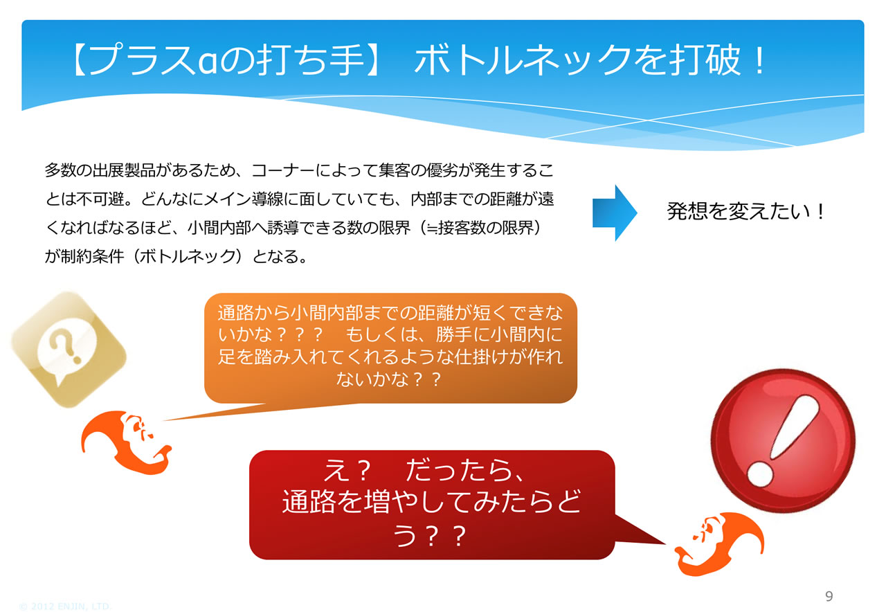まだ、猿人ロゴが古い