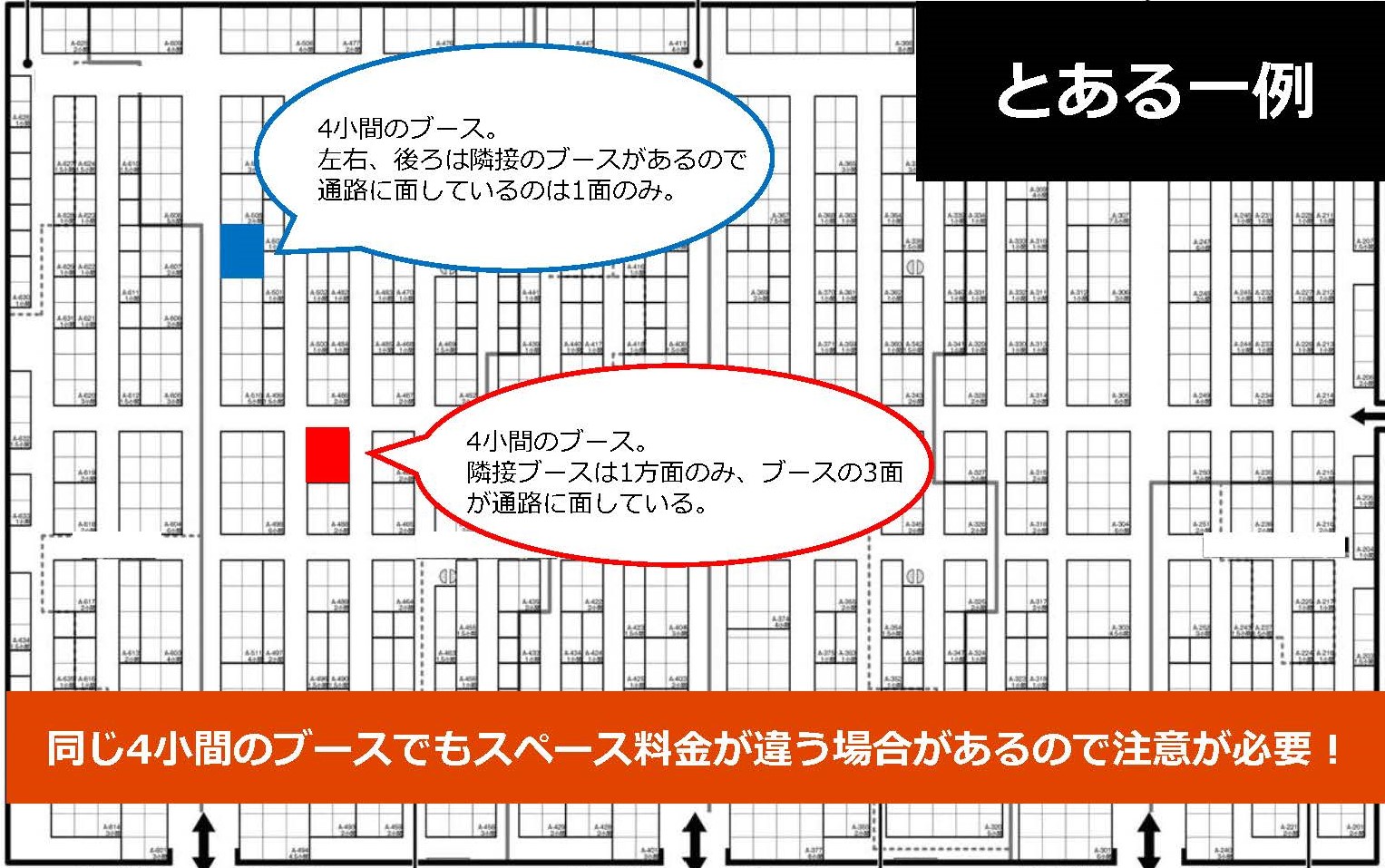 □使用電力費