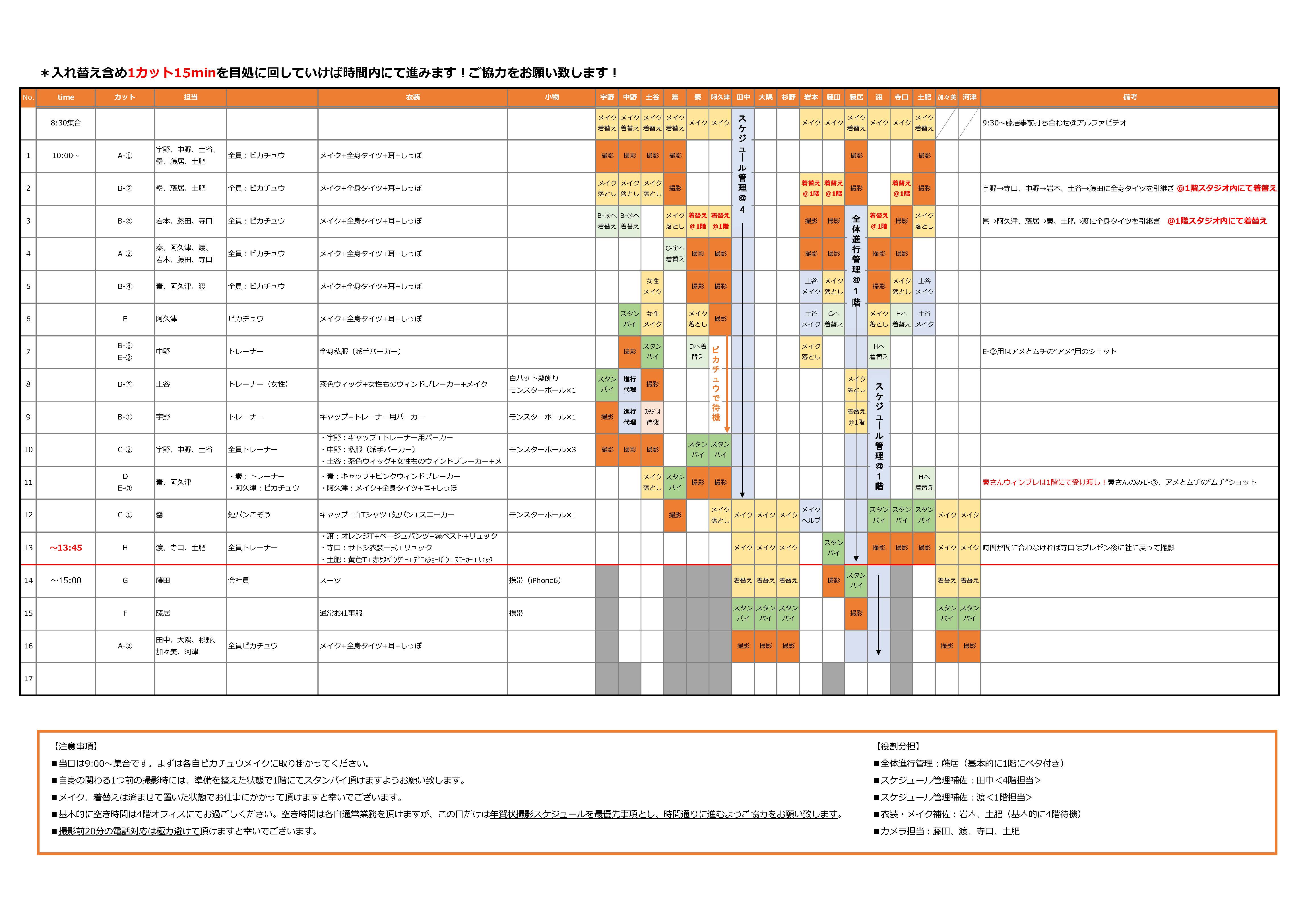 撮影の要・香盤表